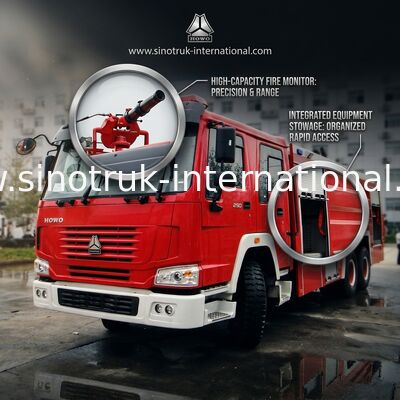 Σύγχρονα πυρκαγιά και οχήματα διάσωσης SINOTRUK HOWO που ψεκάζουν τον εξοπλισμό φορτηγών