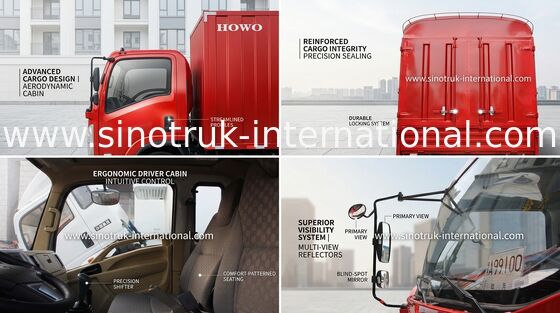 SINOTRUK HOWO 16 τόνοι φορτηγών ελαφριού καθήκοντος LHD 140HP, Box Van Truck ZZ1167G3815C1