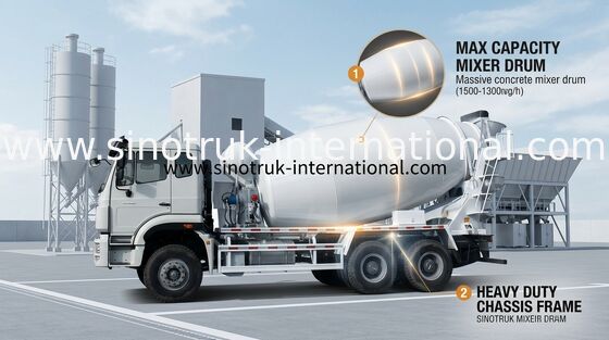 φορτηγό Euro2 290HP 6X4 RHD ZZ5255GJBM3846B1 συγκεκριμένων αναμικτών 10CBM SINOTRUK HOHAN