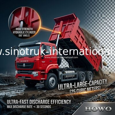 SINOTRUK HOHAN Νέο Howo 6X4 RHD 10 τροχές με ενισχυμένη παπιγιόν σκληρή πίσω πόρτα αποτελεσματική μεταφορά