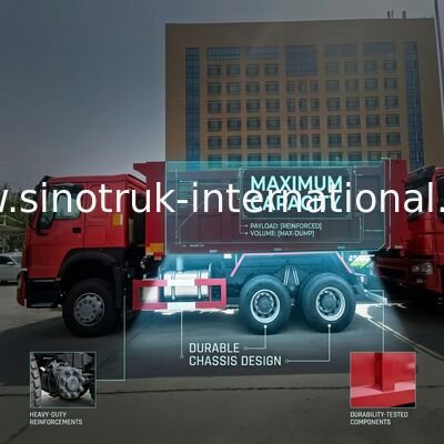Tipper SINOTRUK HOWO φορτηγό απορρίψεων RHD 6×4 336HP στο κόκκινο χρώμα