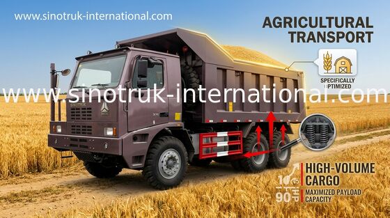 Tipper HOWO φορτηγό/70 SINOTRUK HOWO Τ φορτηγών απορρίψεων για τη μεταλλεία ZZ5707V3840CJ