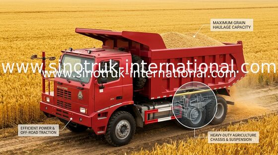 SINOTRUK HOWO 70 εξάγοντας φορτηγό απορρίψεων 6X4 LHD 371HP 70tons ZZ5707S3640AJ