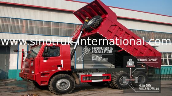 Επαγγελματικό φορτηγό απορρίψεων SINOTRUK HOWO με τη μηχανή WD615.47 371HP
