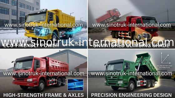 Tipper SINOTRUK HOWO φορτηγό απορρίψεων 10wheels LHD 371HP 25tons 10-25CBM ZZ3257N3847A