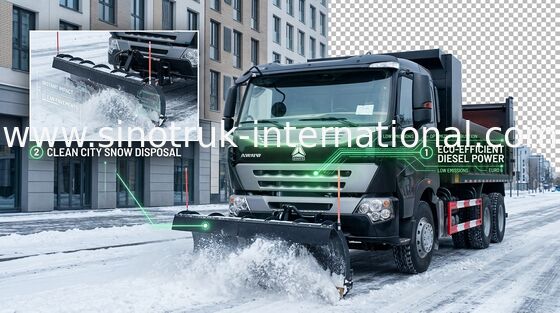 Tipper φορτηγό απορρίψεων SINOTRUK HOWO A7 371HP 6X4 25tons ZZ3257N3847N1