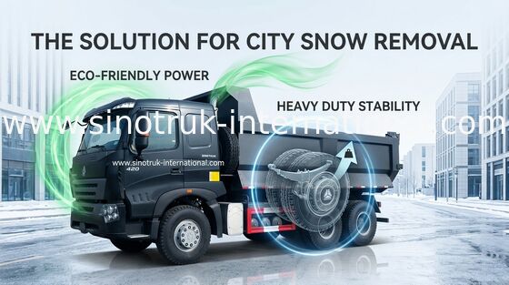 Tipper φορτηγό απορρίψεων SINOTRUK HOWO A7 420HP για τη μεταλλεία ZZ3257V3847N1