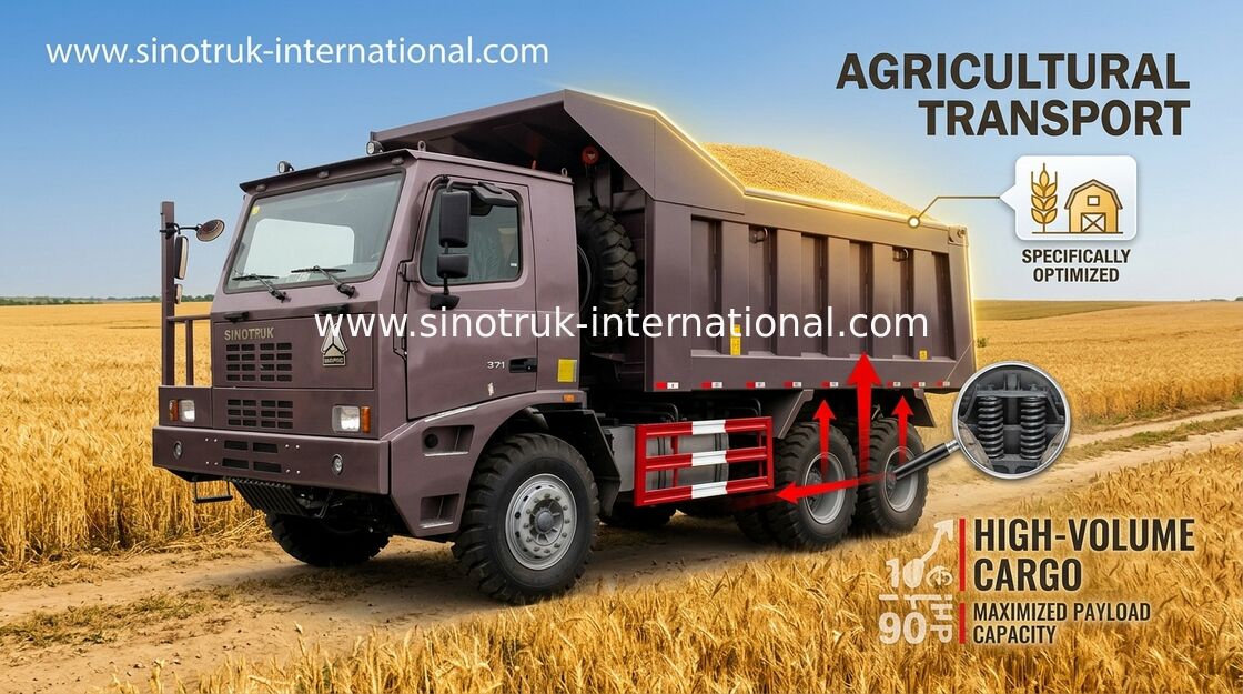 Tipper HOWO φορτηγό/70 SINOTRUK HOWO Τ φορτηγών απορρίψεων για τη μεταλλεία ZZ5707V3840CJ